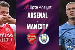 APP下载-欧冠关键时刻走向成谜，阿森纳远射贴柱，媒体盛赞，阵容厚度经受考验的简单介绍-APP下载